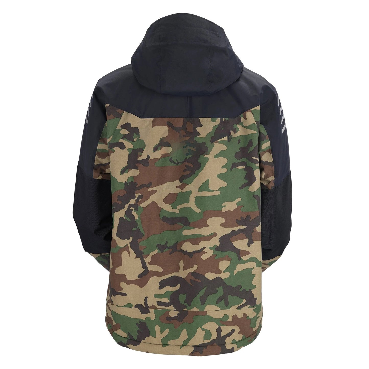 Camouflage Jackets