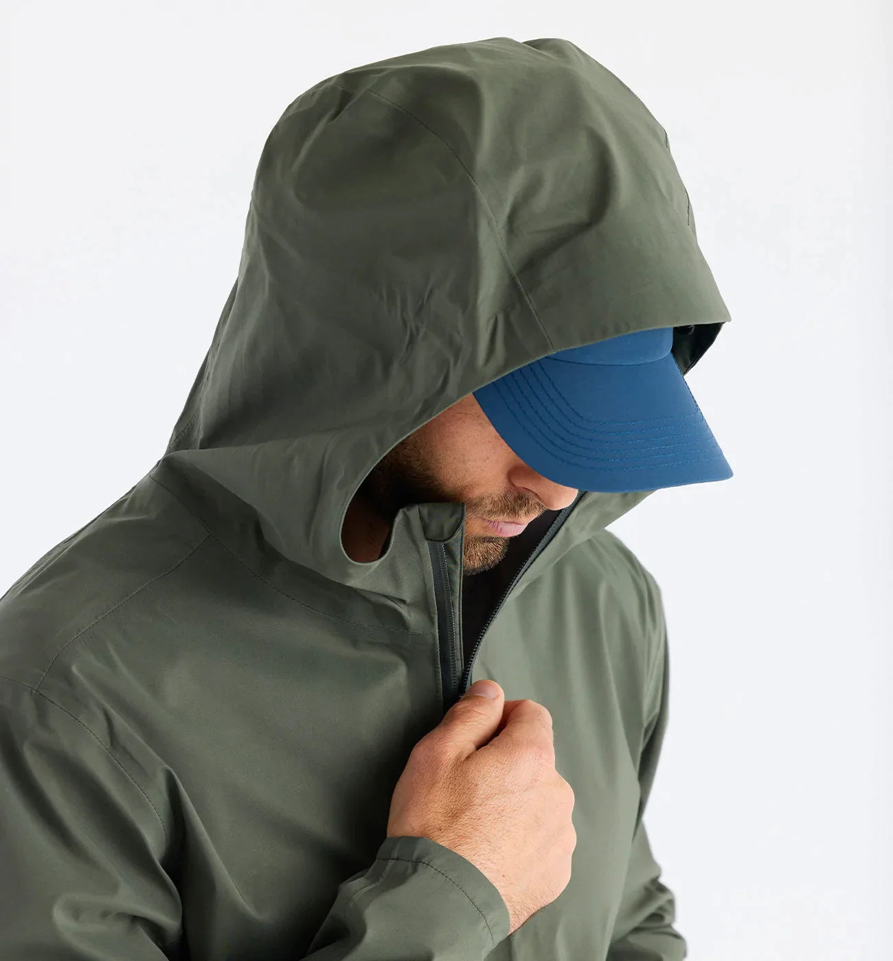 Waterproof Jackets