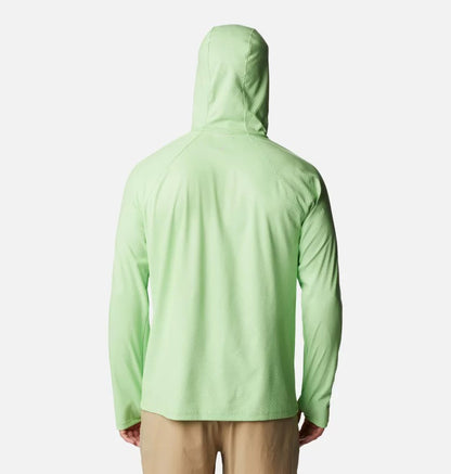 Fishing Shirts